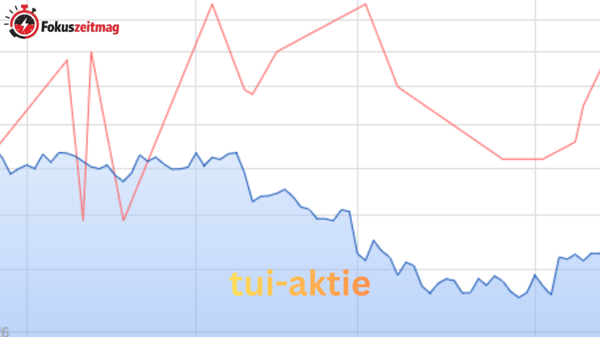 tui-aktie tui-aktie